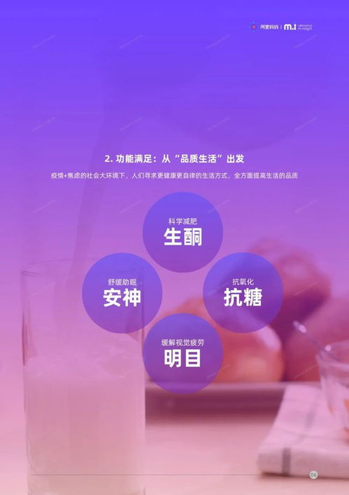 2020食品行业品类发展趋势与财务启示